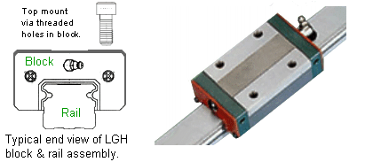 65mm Bearing Block, Square