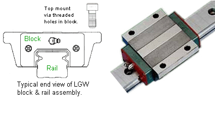 30mm Bearing Block, Long Flange