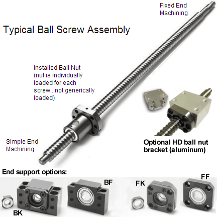 1pc Lead ball screw 16mm anti backlash RM1610-650mm-C7+ball nut+end machine CNC 